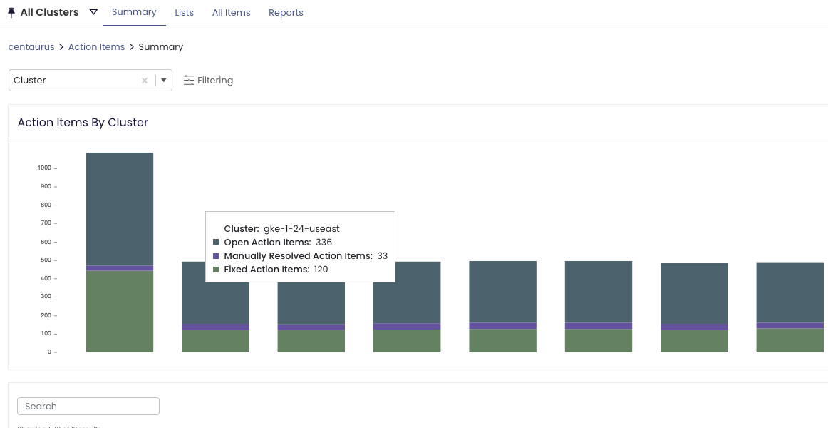 Fairwinds Insights Release Notes: Aggregated Action Items